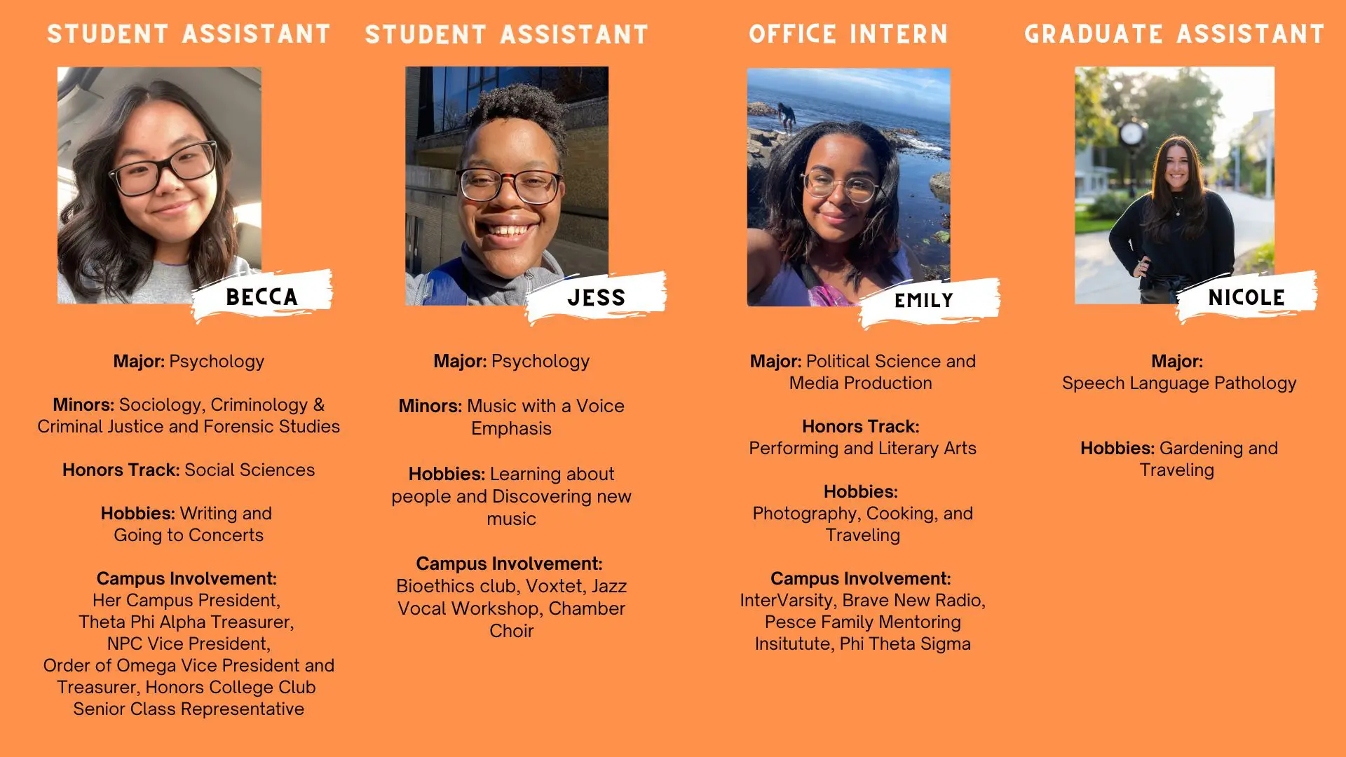 Student Assistants Webpage Bios USE THIS.jpg